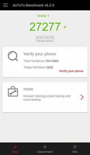 Результат Nokia 1 в тесте Antutu Результат Nokia 1 в тесте Antutu