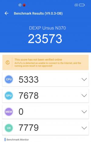 Результат DEXP Ursus N370 в тесте Antutu Результат DEXP Ursus N370 в тесте Antutu