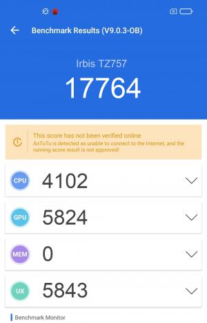 Результат Irbis TZ757 в тесте Antutu Результат Irbis TZ757 в тесте Antutu