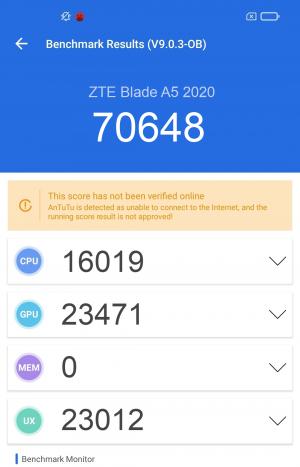 Результат ZTE Blade A5 2020 в тесте Antutu Результат ZTE Blade A5 2020 в тесте Antutu