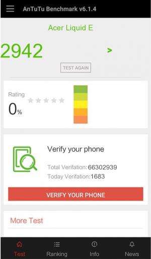 Результат Acer Liquid E в тесте Antutu Результат Acer Liquid E в тесте Antutu