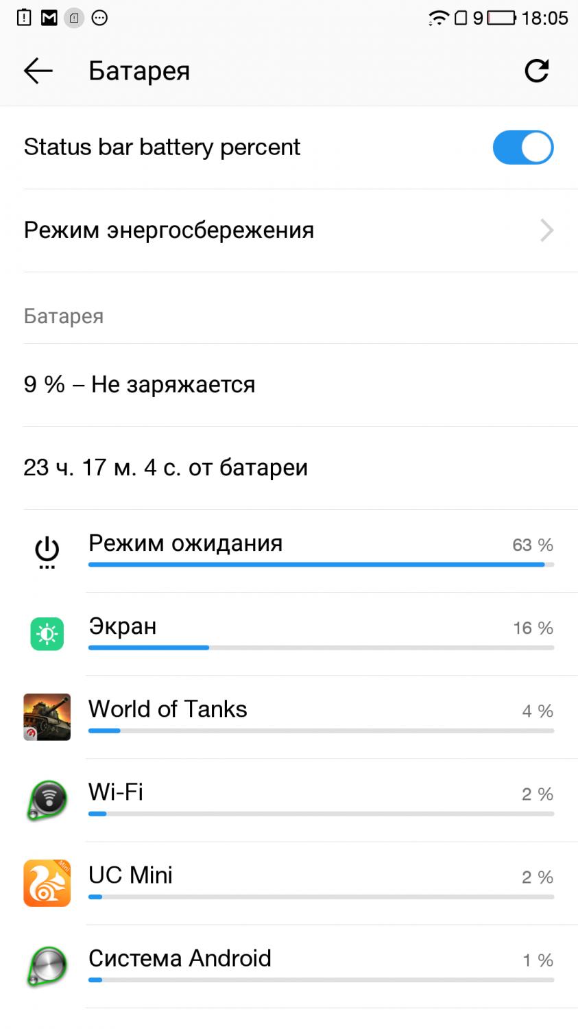 LeTV 1 (One X600) тест Antutu, игры, батареи, краш на прочность и воду. Скриншот 7 LeTV 1 (One X600) тест Antutu, игры, батареи, краш на прочность и воду. Скриншот 7