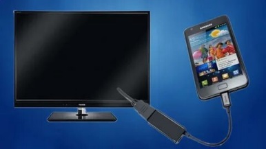 Как подключить телефон к телевизору Sber SBX-50U219TSS через USB, Wi-Fi, HDMI в 2023 году Фото 2