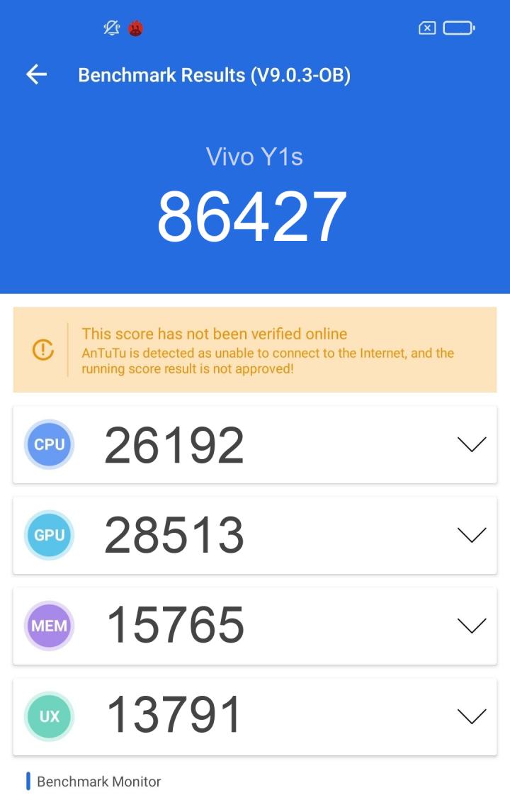 vivo y1s antutu score