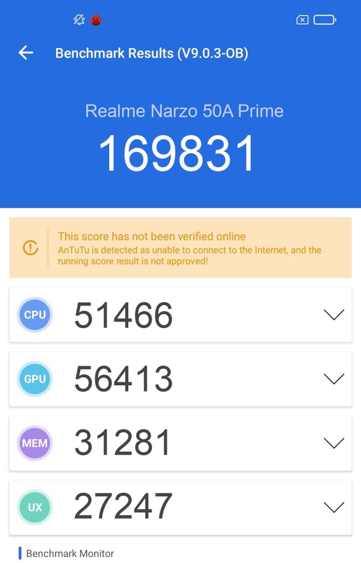 realme 50a prime antutu