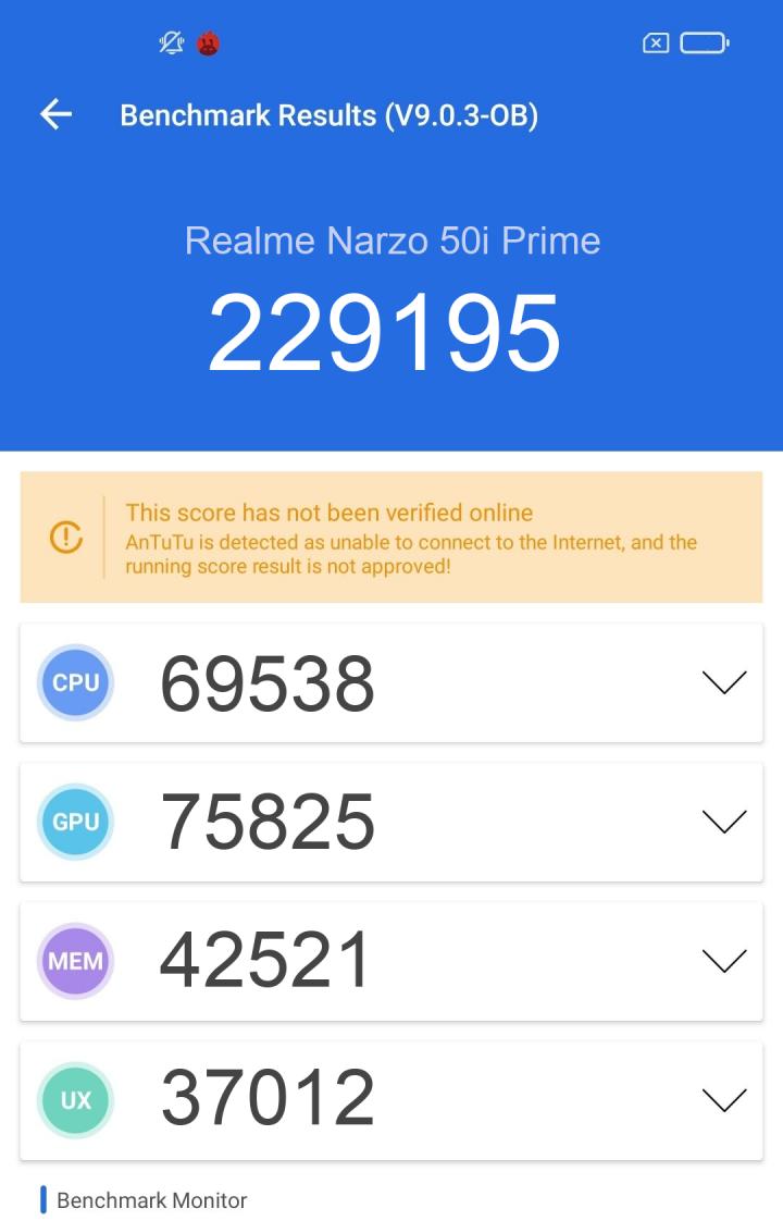 narzo 50i prime antutu