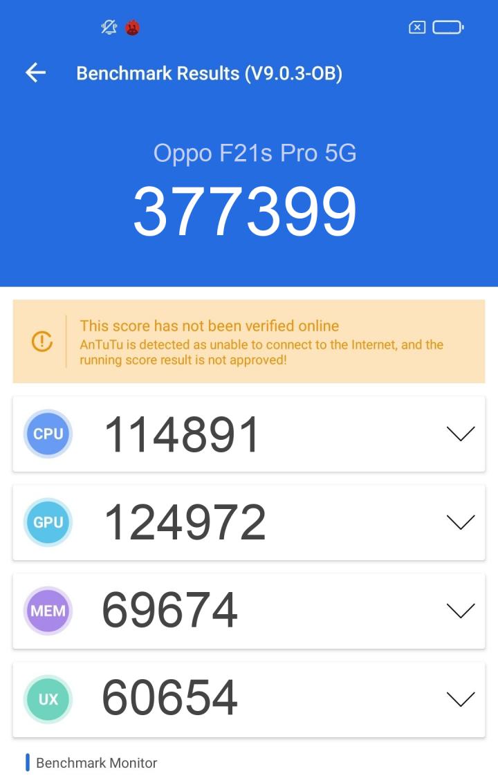 oppo f21s pro 5g antutu score