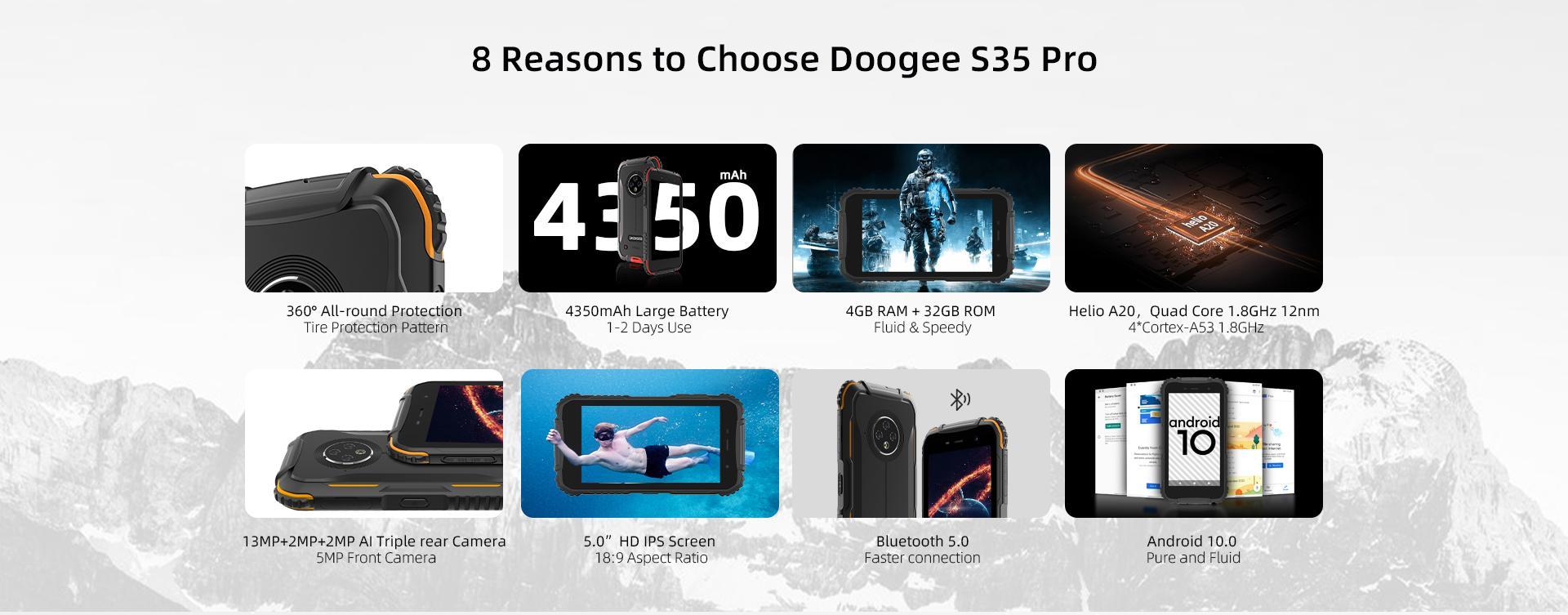 Doogee S35 Pro Симферополь Купить