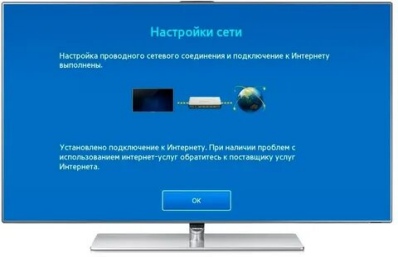 Как подключить телевизор Erisson к интернету через кабель, модем, Wi-Fi роутер, телефон Фото 1